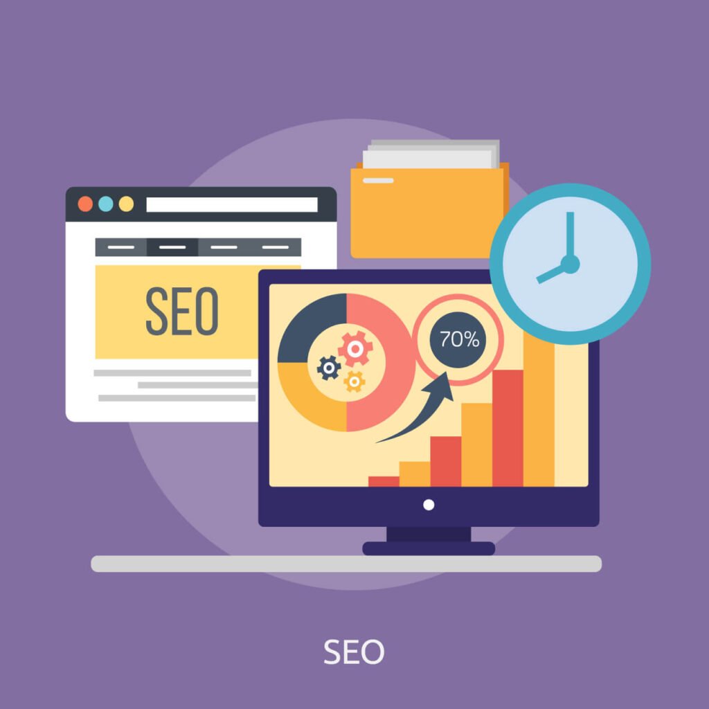 estrategias seo marketing b2b