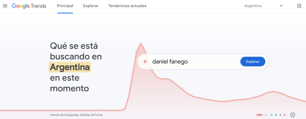 que es google trends