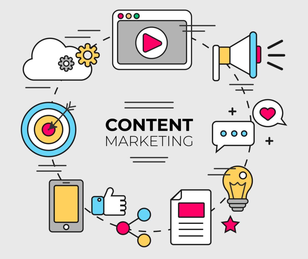 copy persuasivo marketing