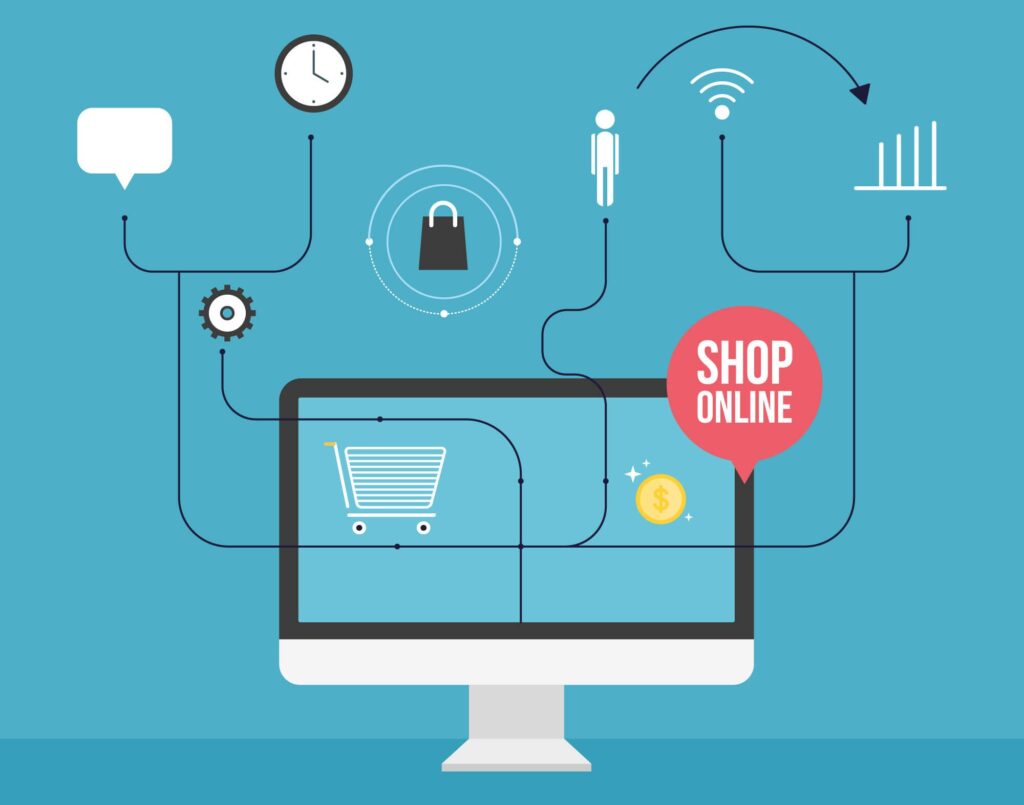 cross selling y up selling marketing digital